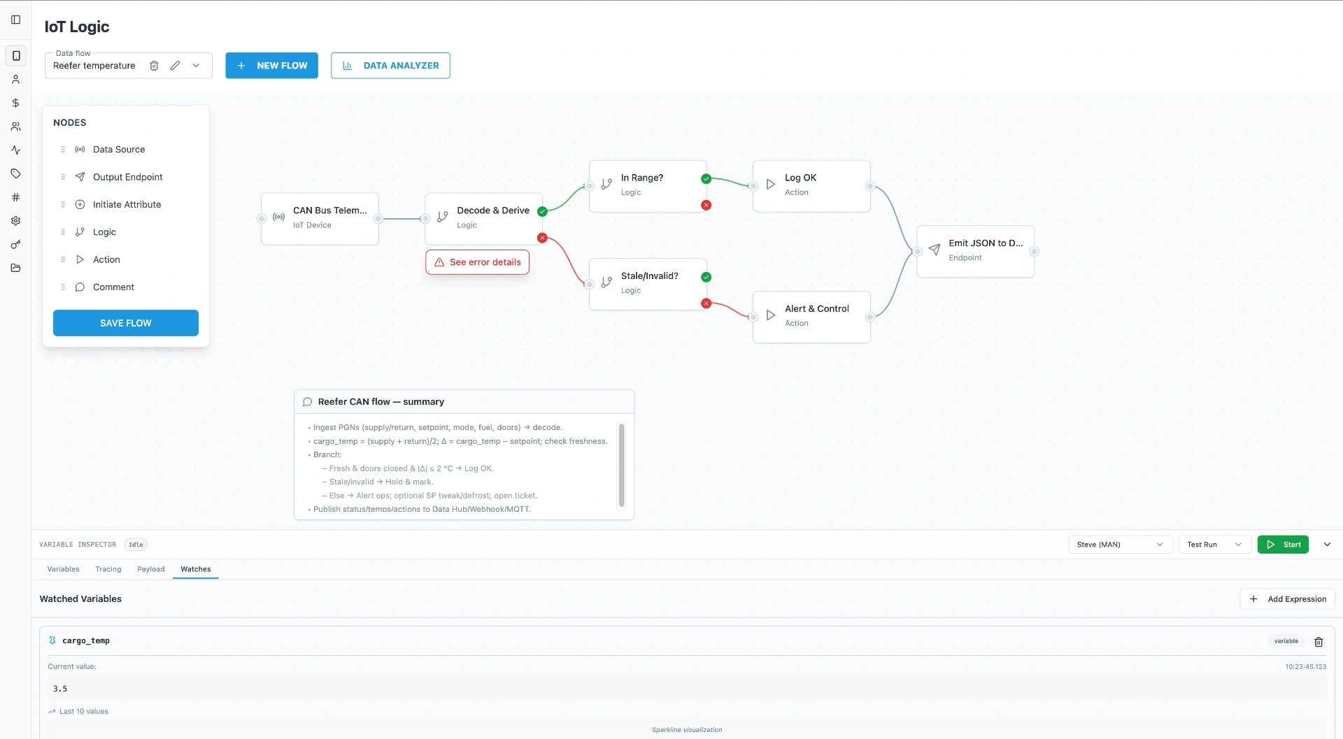 IoT Logic visual canvas interface showing flow-based programming with node connections