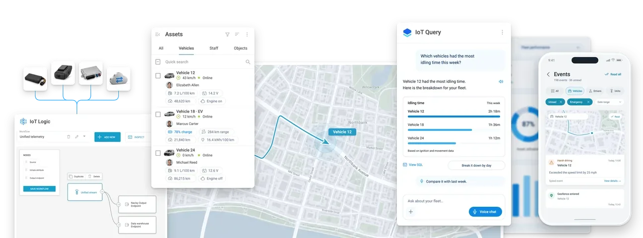 Navixy connects devices and cloud data through IoT Logic, with fleet tracking, IoT Query analytics and mobile events.